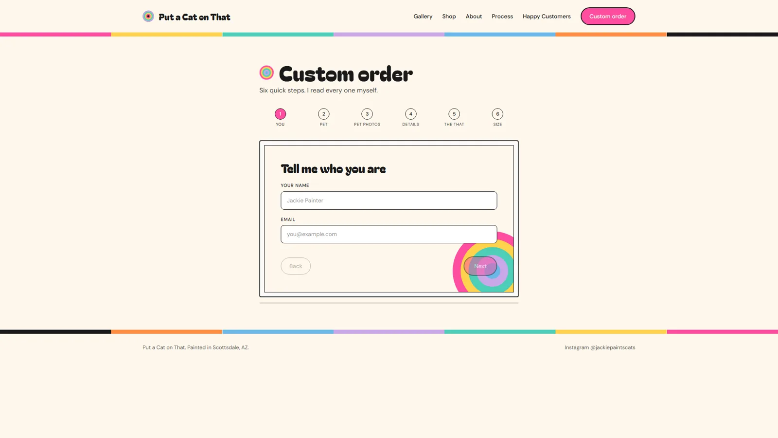Put a Cat on That custom commission brief flow
